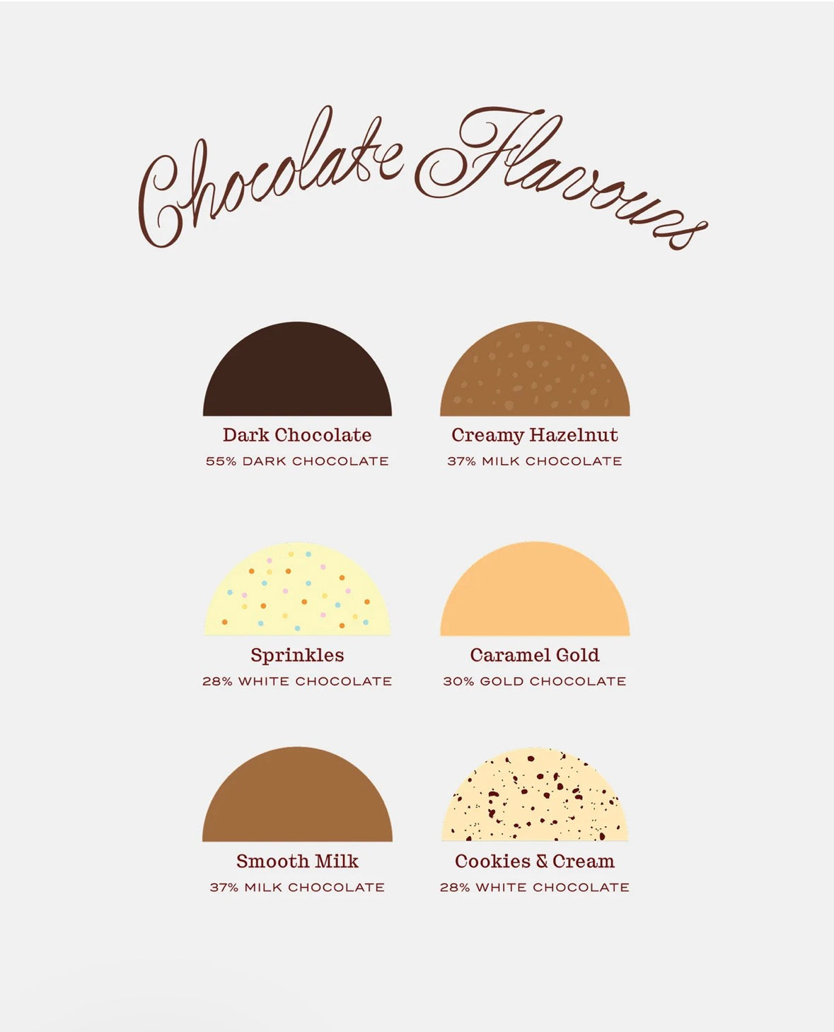 House of chocolate Christmas